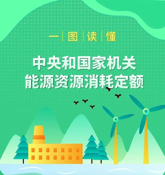 一圖讀懂國家機關能源資源消耗定額中的約束值、基準值和引導值